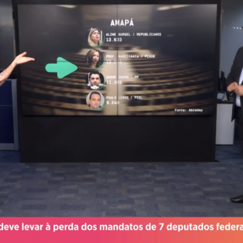 Sete deputados federais perdem o mandato e serão substituídos